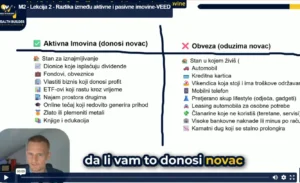 M2 – Lekcija 2 – Razlika između aktivne i pasivne imovine