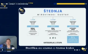 M2 – Lekcija 4 – 2. mirovinski stup