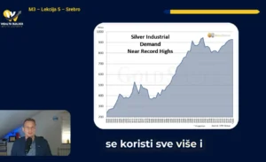 M3 – Lekcija 5 – Srebro